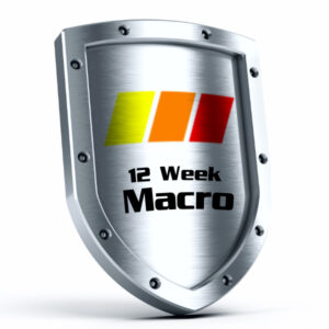 Metabolic Performance 12 Week Macro Package